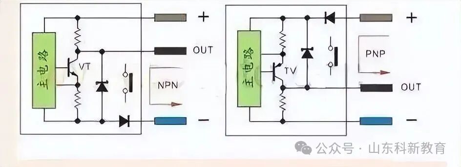 20 Wiring Diagrams for Sensors and PLCs: Essential Knowledge for PLC Beginners!