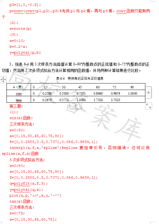 MATLAB Programming and Applications (Third Edition by Liu Weiguo)