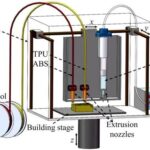 3D Printed Multi-material Medical Phantoms for Needle-tissue Interaction Modeling of Heterogeneous Structures