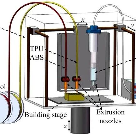 3D Printed Multi-material Medical Phantoms for Needle-tissue Interaction Modeling of Heterogeneous Structures
