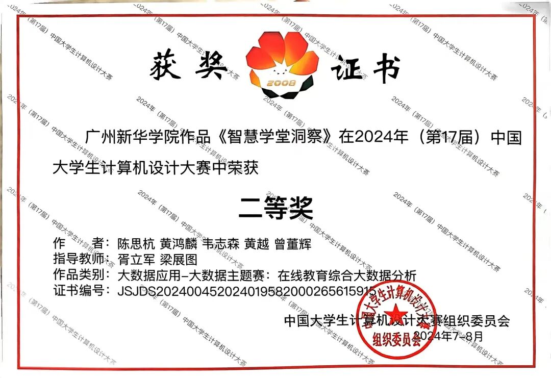 2025 Department Showcase | Department of Artificial Intelligence and Data Science: Empowering a Smart Future and Cultivating Digital Talent