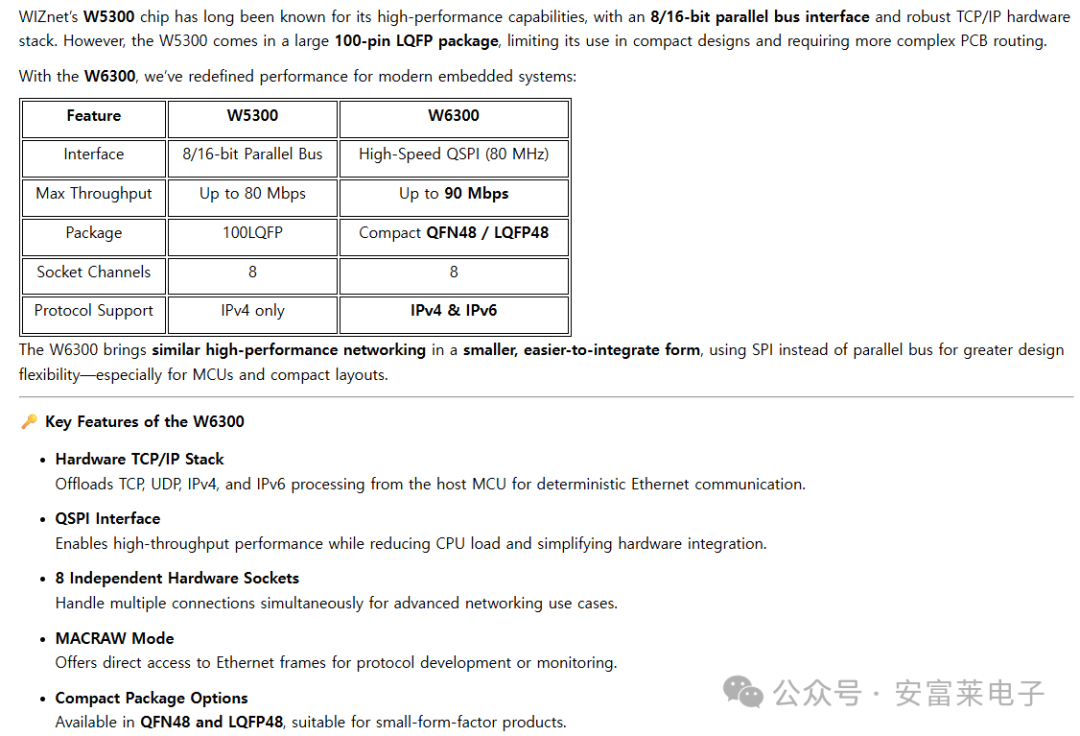 Anfu Lai Embedded Weekly Report Issue 354: 2025.04.23--2025.06.08