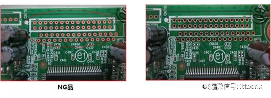 Essential Knowledge for PCB Professionals (Including Major PCB Manufacturers)