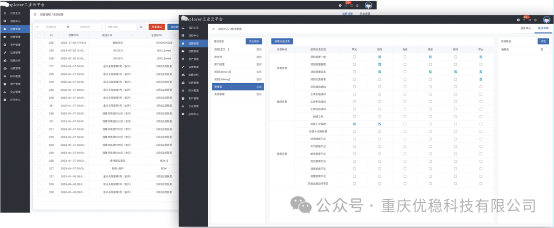 YWExplorer: An Industrial IoT Platform for Business Transformation