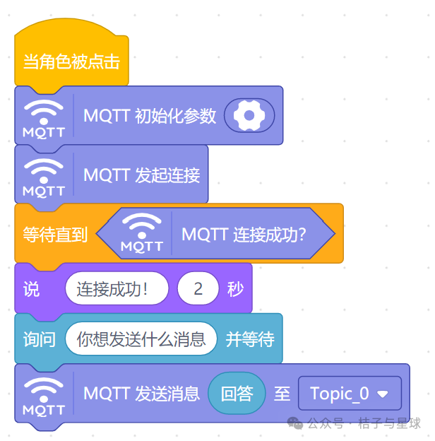 Using MQTT Protocol for Communication with Mind+ in IoT
