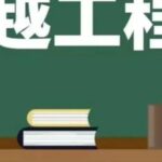 An Engaging Journey into Learning 51 Microcontroller