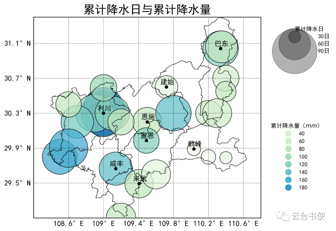 Python Meteorological Plotting Tutorial