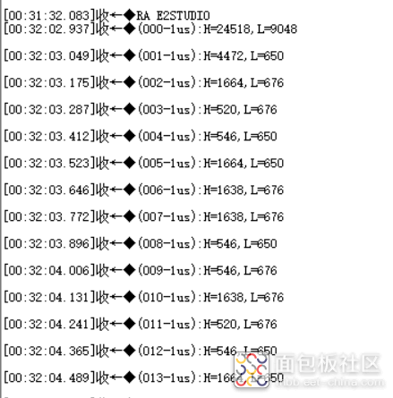 Getting Started with the Arm Cortex-M23 Development Board: Summary of the Air Conditioning Control Project