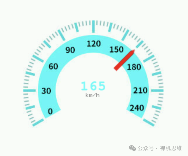Exploring the Significance of JPEG Decoding on Resource-Constrained Systems in the Cortex-M Platform