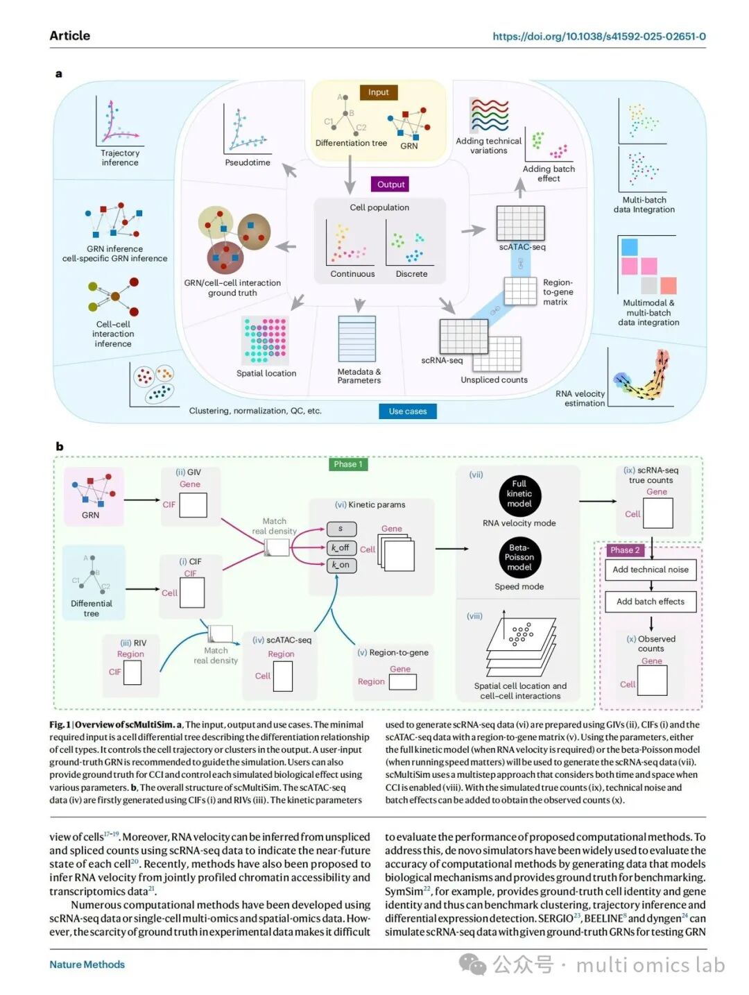 scMultiSim: Simulation of Single-Cell Multi-Omics and Spatial Data
