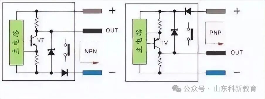 20 Wiring Diagrams for Sensors and PLCs: Essential Knowledge for PLC Beginners!