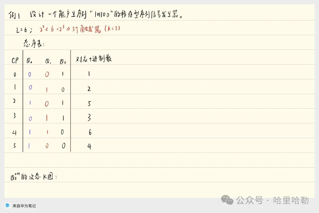 Digital Logic Final Review: Sequential Logic & ADC/DAC & ROM