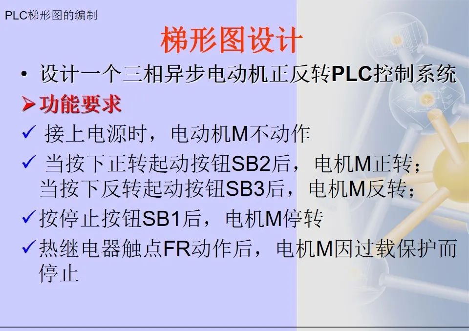 Mitsubishi PLC Ladder Diagram Programming Methods