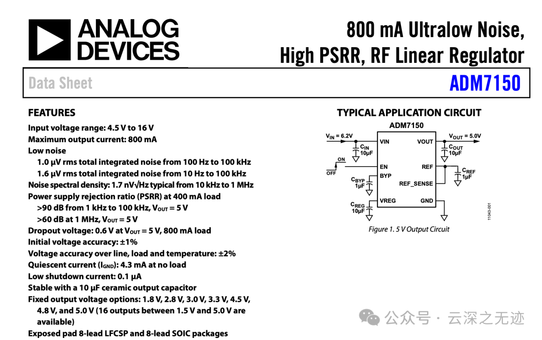 Detailed Explanation of the LT2500-32 32-bit ADC Data Sheet: Timing and Power Supply