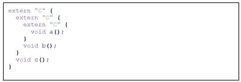 Understanding extern "C" in C Language