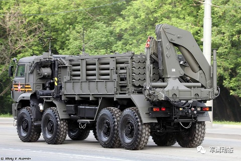 Global Defense Dynamics (191)