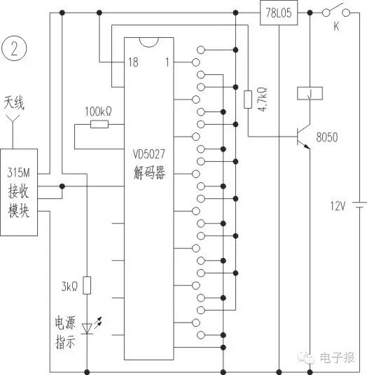 DIY - Configuring a Remote Control for Your Camera