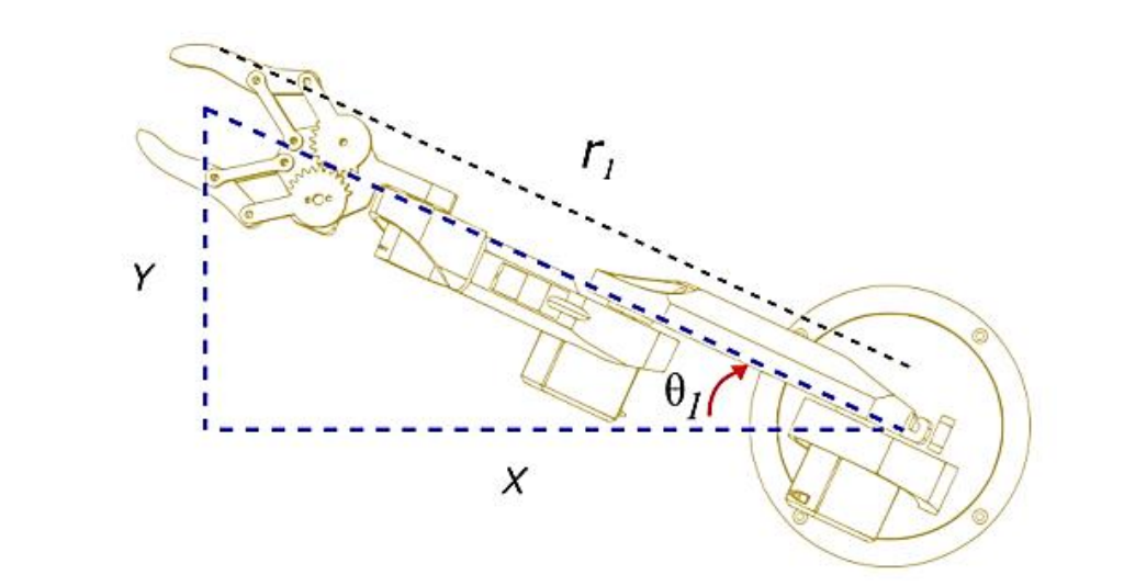 Design of a Small Robotic Arm Based on Inverse Kinematics and Its Application in Grasping and Placing Tasks