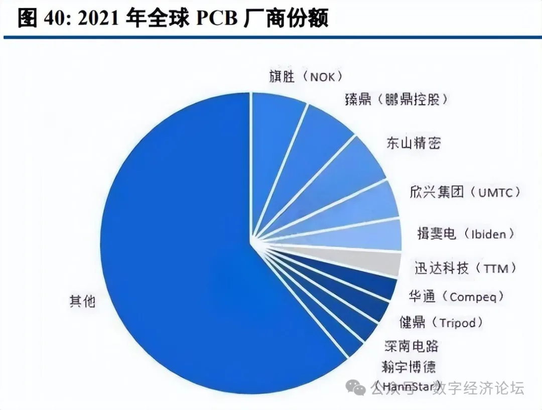 AI Computing Power Industry Chain Special Report: Domestic Computing Power Enters a New Era of Self-Reliance