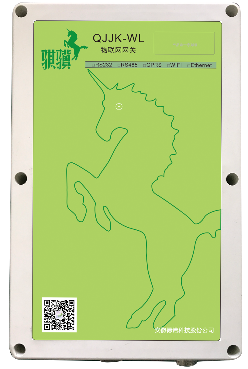 Smart Control of Everything: Connecting the Future