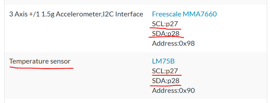 Mbed Development Learning Notes - Part Six