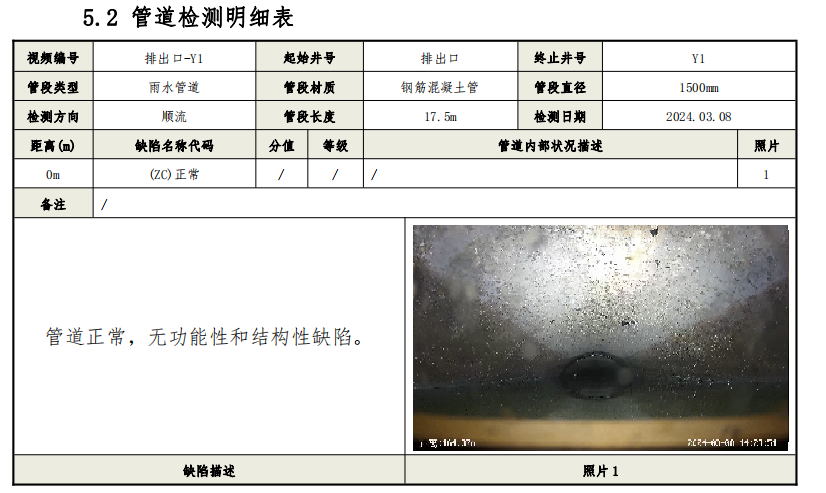 All-Terrain Detection Robot: Gator-s1 Has Arrived!