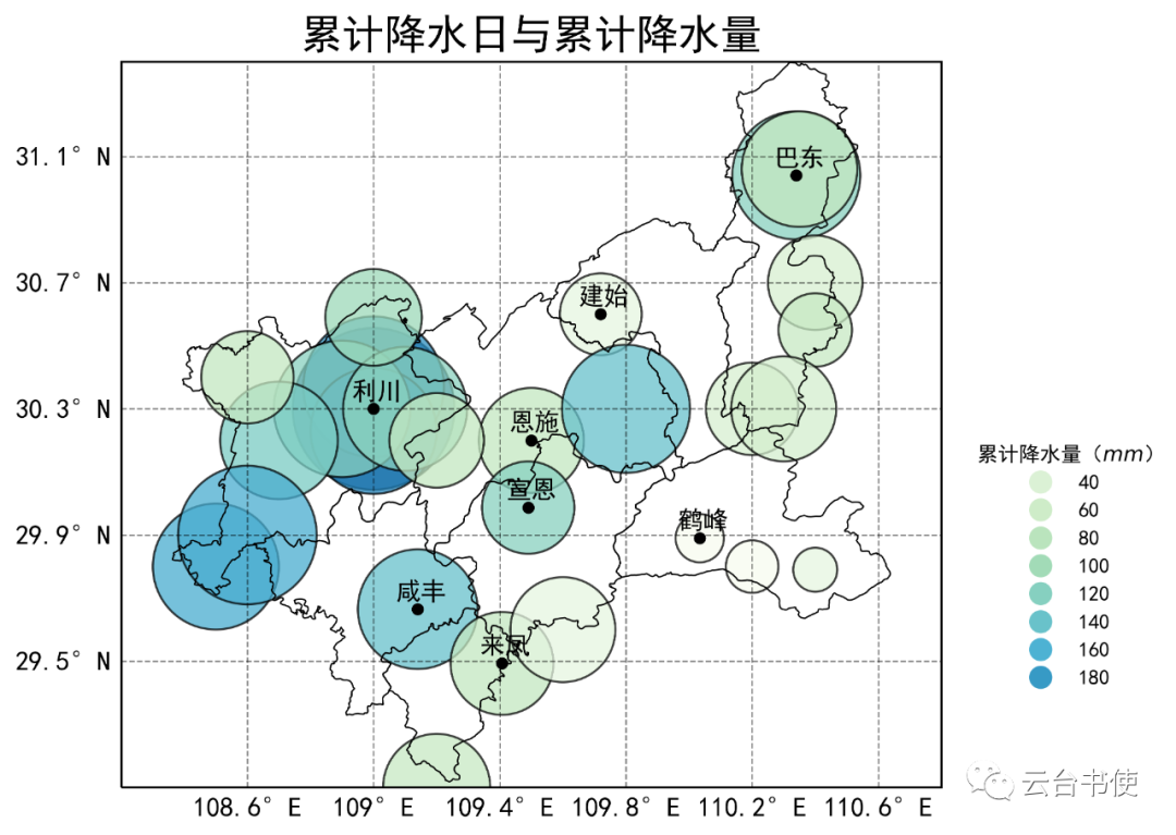 Python Meteorological Plotting Tutorial