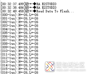 Getting Started with the Arm Cortex-M23 Development Board: Summary of the Air Conditioning Control Project