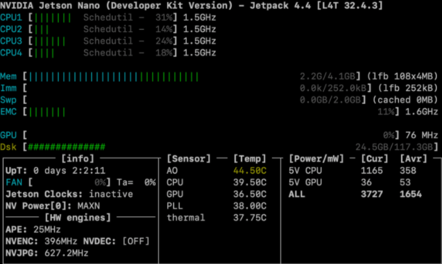 Can the NVIDIA Jetson Nano Handle 4K Cameras? Let's Validate the Encoding Performance (Part 2)