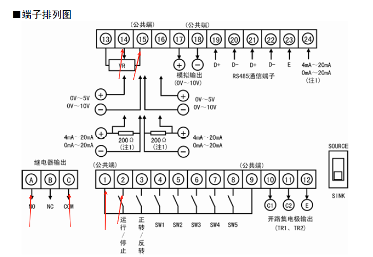 Documenting Electrical Transformation: Upgrading Button Control to PLC+HMI Control