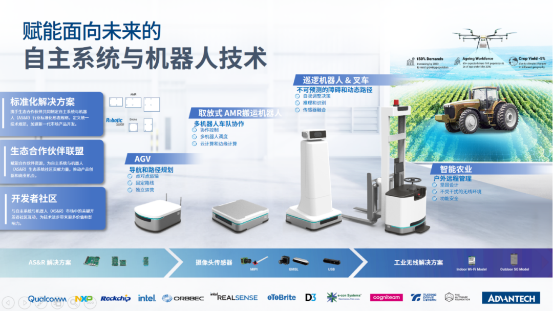 Revolutionizing the Robotics Industry Ecosystem with Edge AI