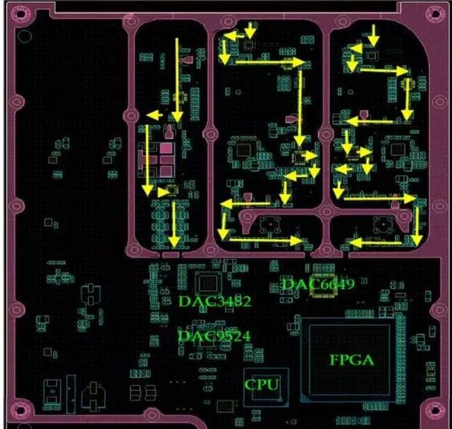 Guide to PCB Layout Design for RF and Analog-Digital Circuits