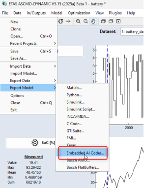 ETAS's New Embedded AI Solutions