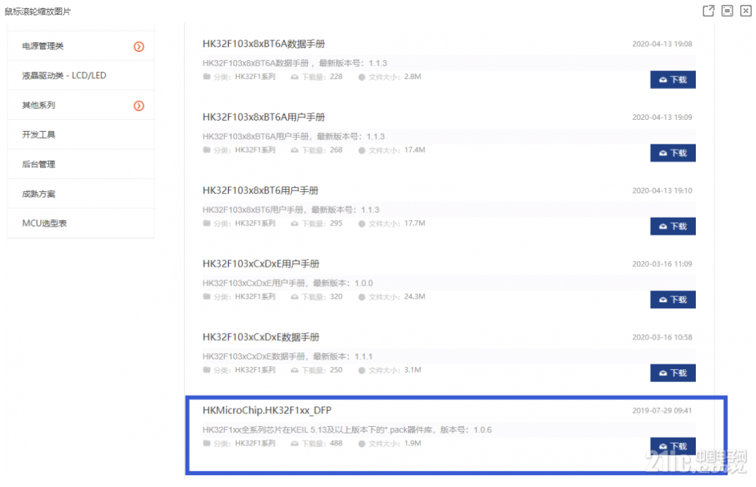 Review of Domestic Alternatives to STM32 (3)