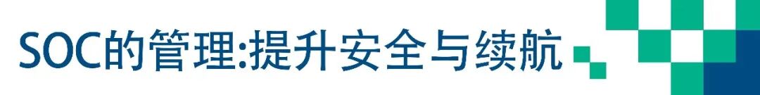 Tips for Improving Electric Vehicle Range in Summer: The Importance of SOC and Practical Techniques