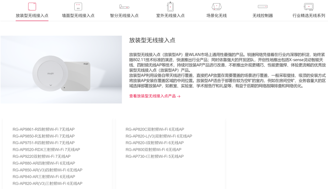 Getting Started with AirEngine 5760-51