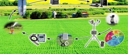 Application of Wireless Sensor Networks in Precision Agriculture