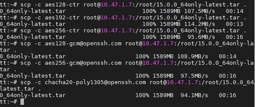 Is Your Gigabit Network Underperforming? Unraveling the Secrets of SCP Encryption Algorithm Selection to Easily Break Through 1400Mbps