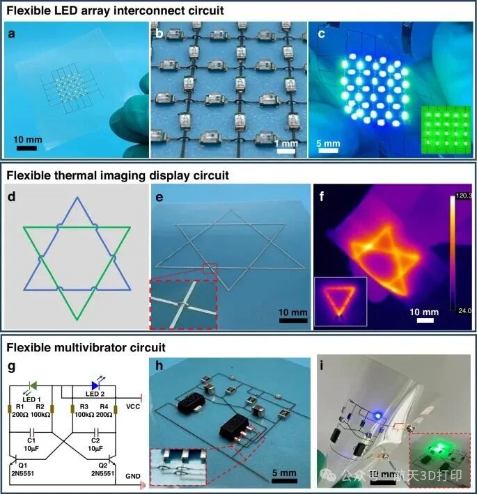 Dalian University of Technology's Wang Dazhi Team Publishes Latest Achievements in 3D Printing Technology for Flexible Circuit Conductive Structures