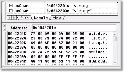 Representation of Basic Data Types in C++