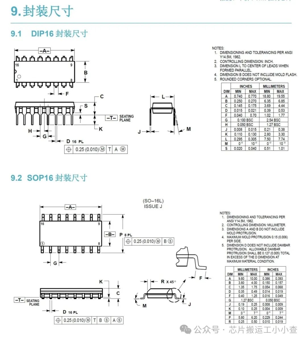 EG3525 Push-Pull Power Chip
