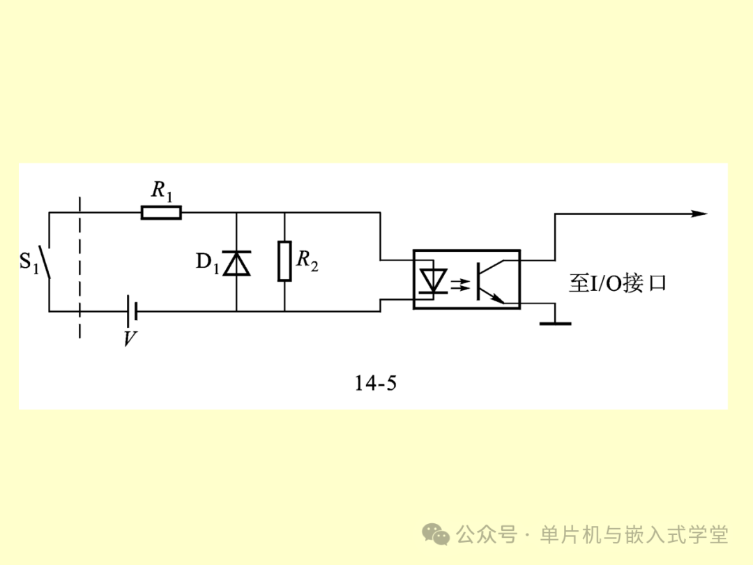 Reliability and Anti-Interference Design of Microcontroller Application Systems