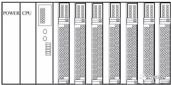 What is PLC? Classification and Functions Explained in Detail!