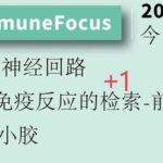 Neuroimmunology Insights | Aβ/Tau Neural Circuits; Retrieval of Conditional Immune Response in Anterior-Posterior Insula; CD83+ Microglia