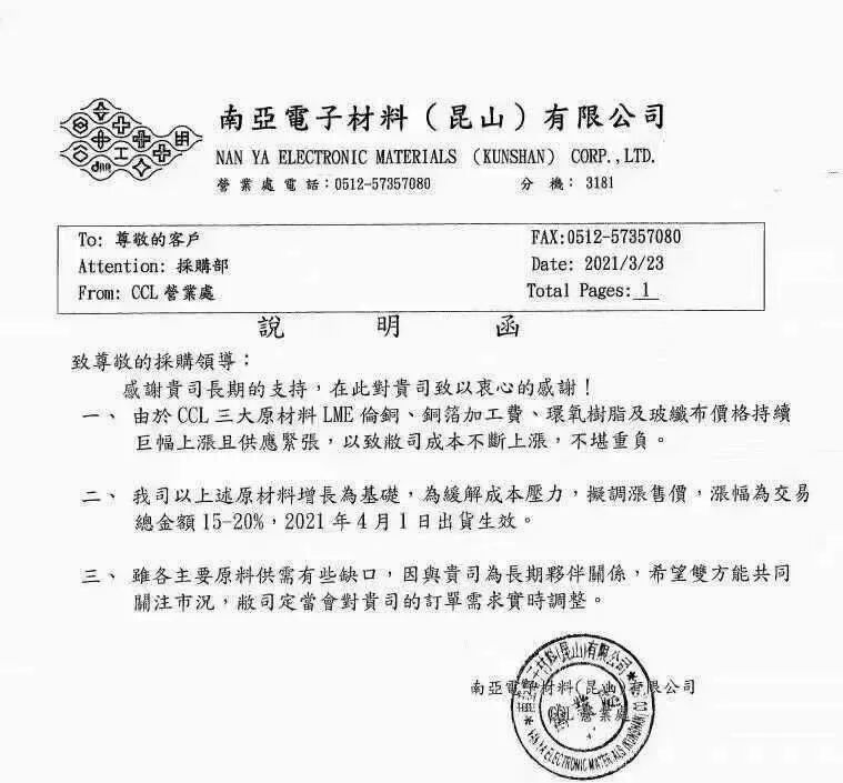 Rising Prices of PCB Materials: How Major Circuit Board Manufacturers Are Responding
