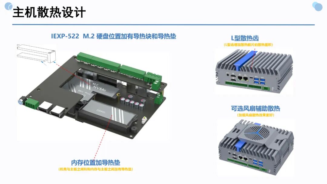 Embedded Industrial Computers Drive Efficient and Resilient Operations in Smart Cities!