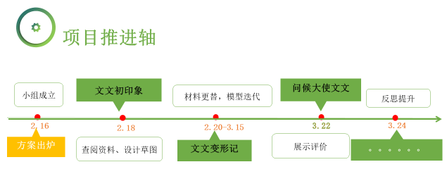 Personalized Greetings: Illuminating a Beautiful Campus