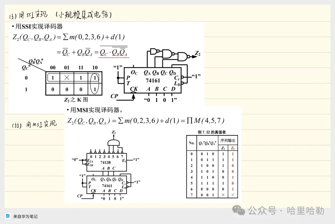 Digital Logic Final Review: Sequential Logic & ADC/DAC & ROM