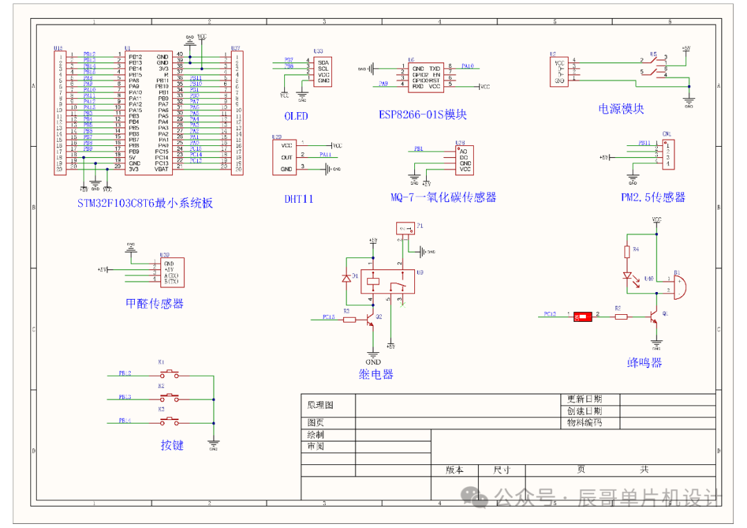 STM32 Project Share: Air Quality Detection System
