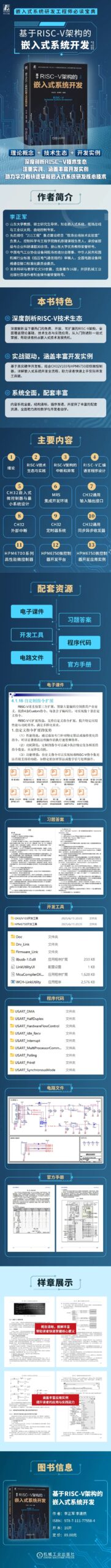 Practical RISC-V Embedded System Development | HPM6750 Microcontroller Development Application Example